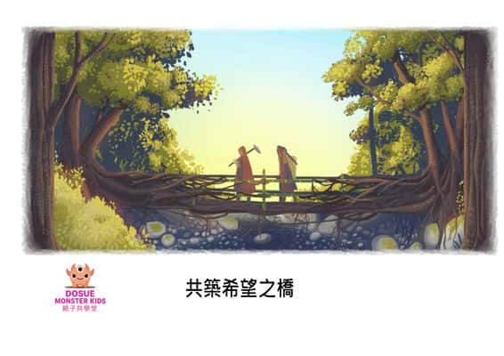 共築希望之橋[有聲書] 出版公司:好書多教育科技有限公司 作者:伊姆蒂瓊拉. 奧祖庫姆(Imtijungla Ozukum)、拉努. 楚迪爾 (Lanu Tsudir) 類型:親子童書-兒童繪本 有聲書(含PDF電子書) 繁體中文版
