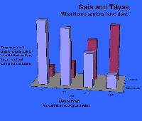 Gais and Tityas 出版公司:Strategic Book Group 作者:Denis Frith[作] 類型:文學小說-散文 EPUB電子書 英文版